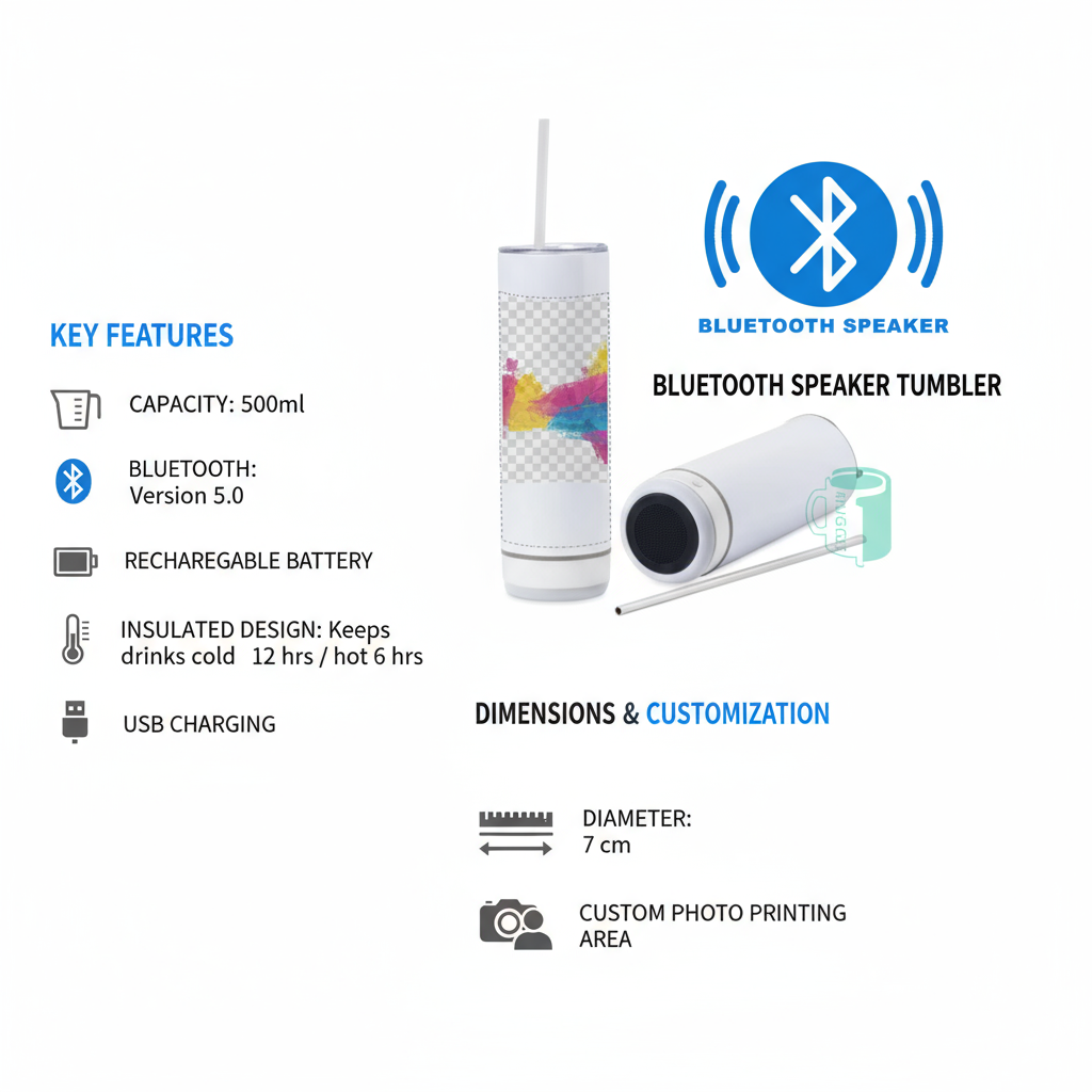 Product specifications infographic